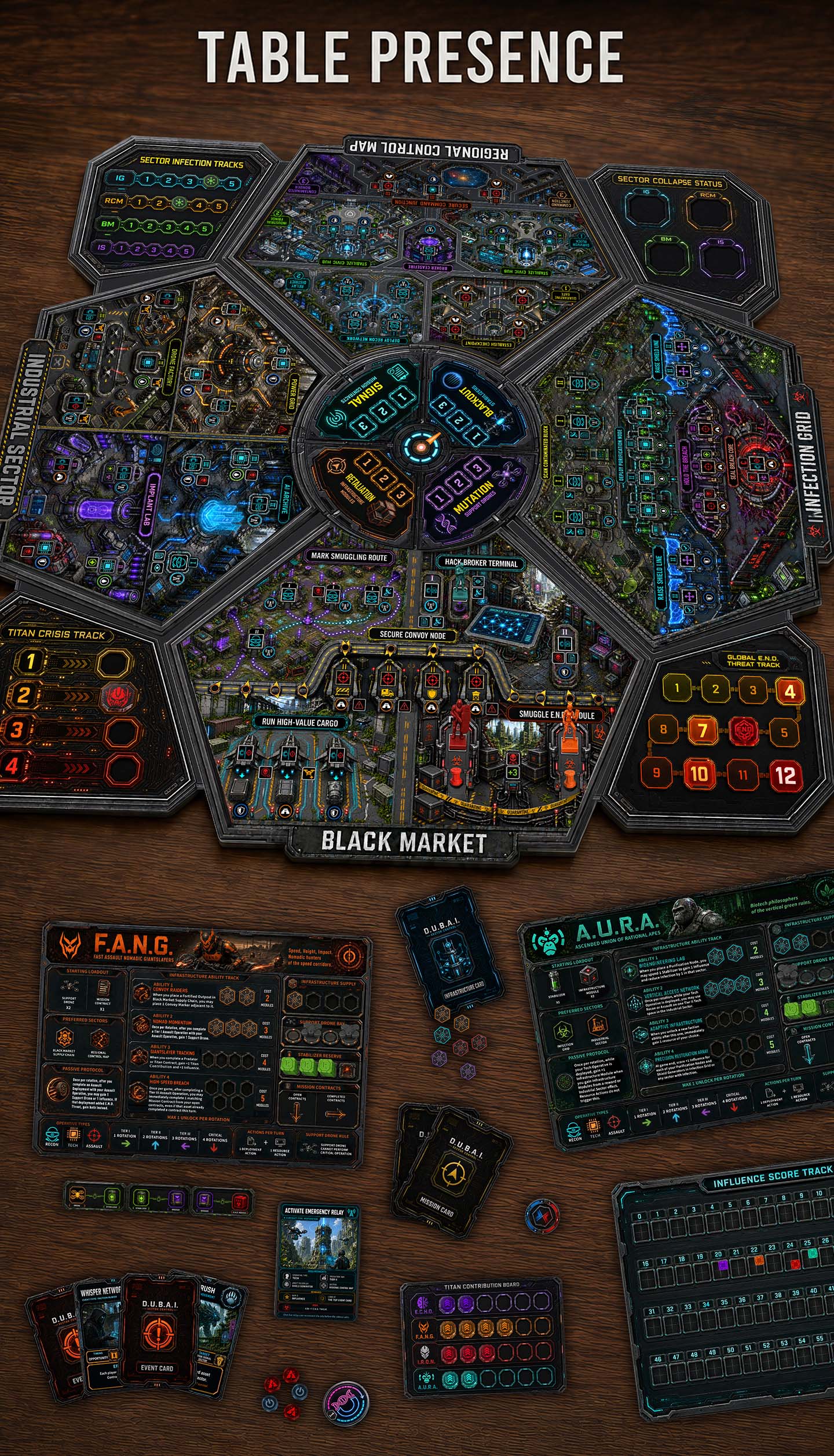 D.U.B.A.I.: Sector Control table presence